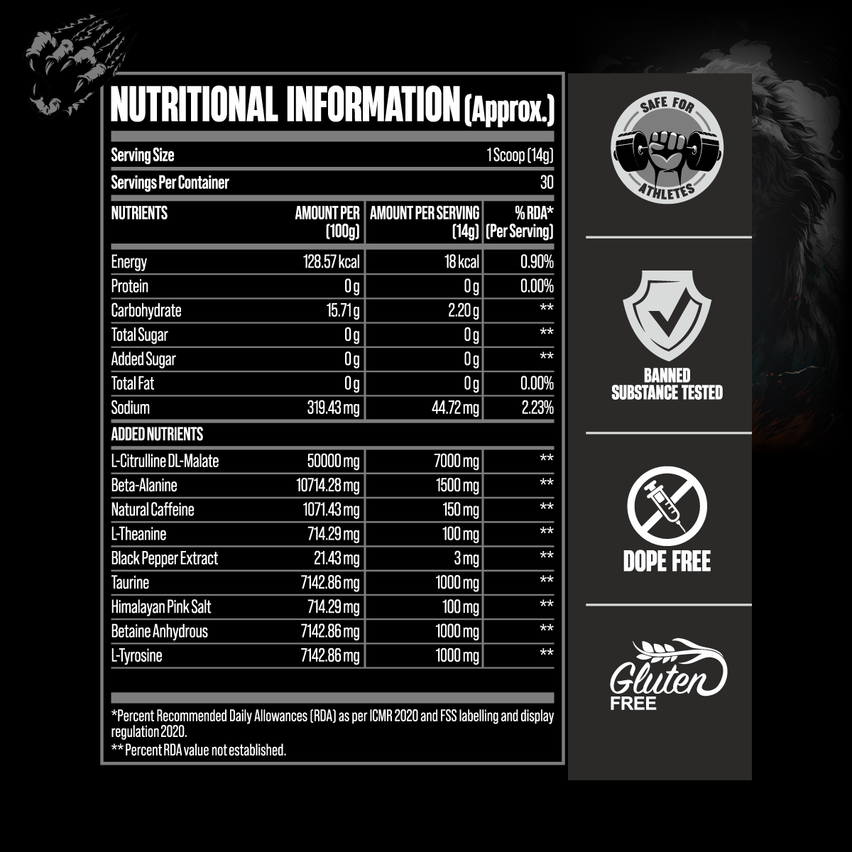 Karnage Black